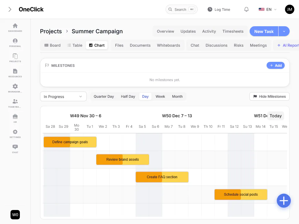 OneClick Gantt-Timeline mit Meilensteinen